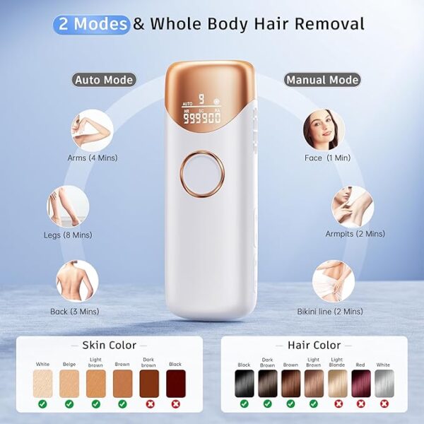 UBROO Painless IPL Laser Hair Removal Device - Image 2